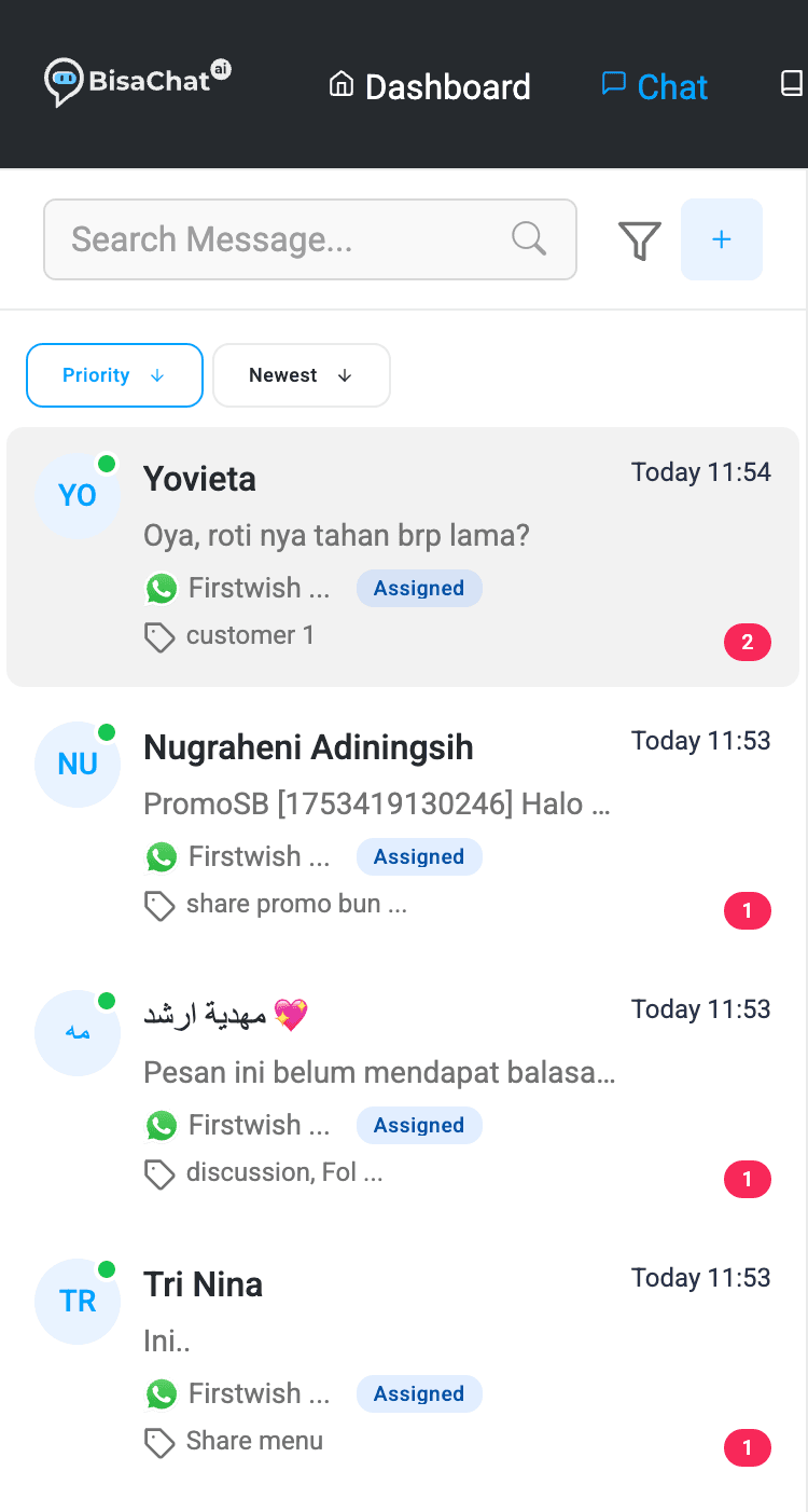 Testimoni 2