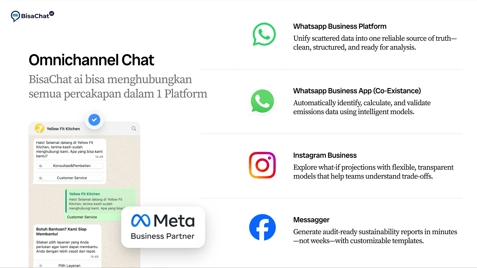 Omnichannel Dashboard
